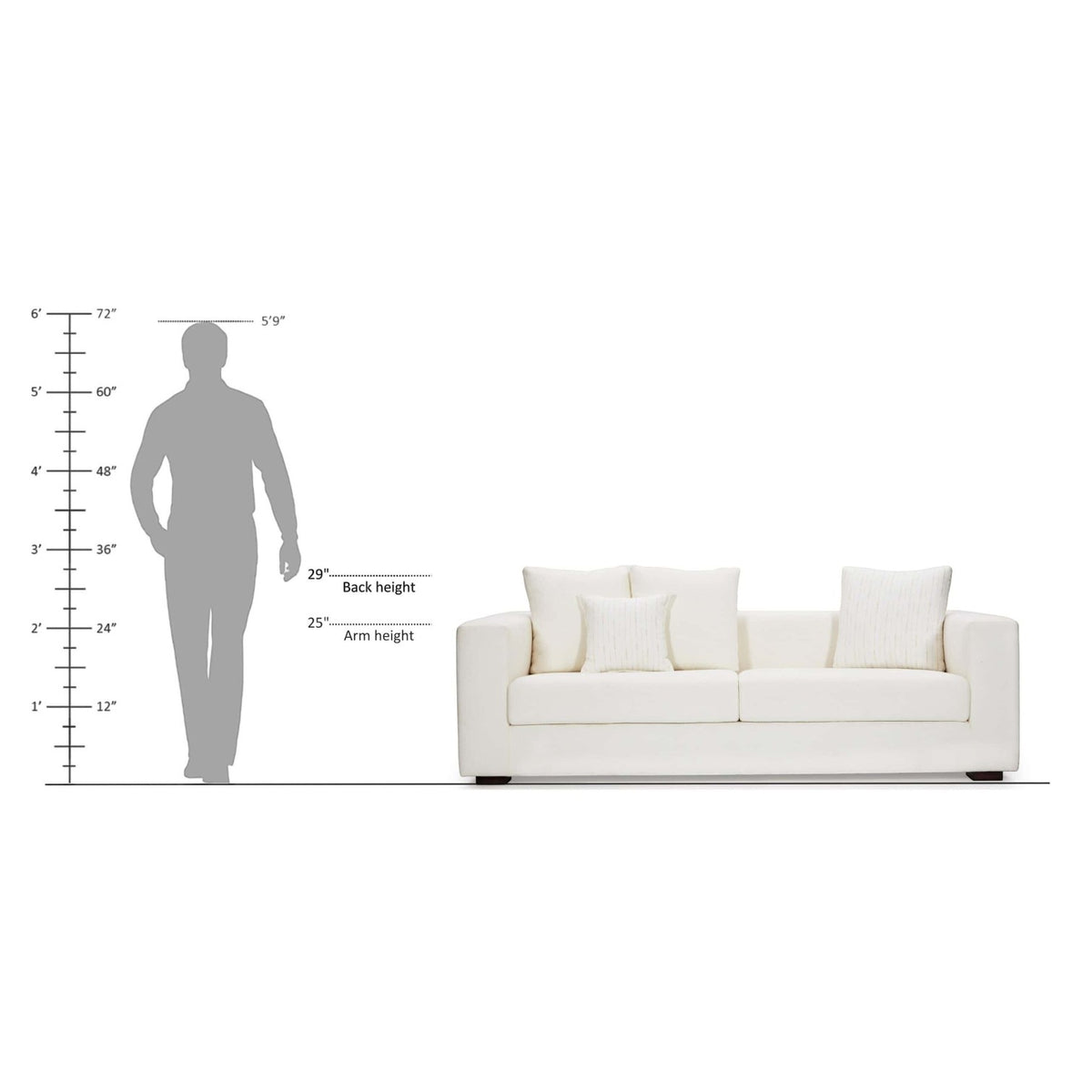 Homecrest Nesta low-profile deep-seat sofa with white upholstery and throw pillows, shown with human scale reference.
